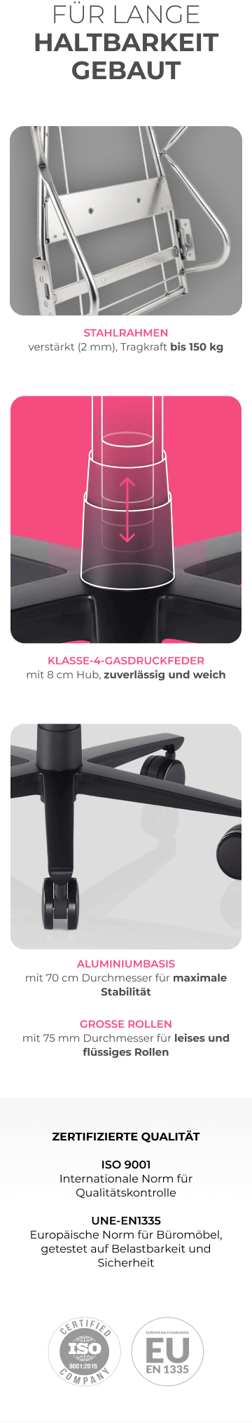 2 mm Stahlrahmen, Klasse‑4‑Gaslift, Aluminiumfuß und 75‑mm‑Rollen